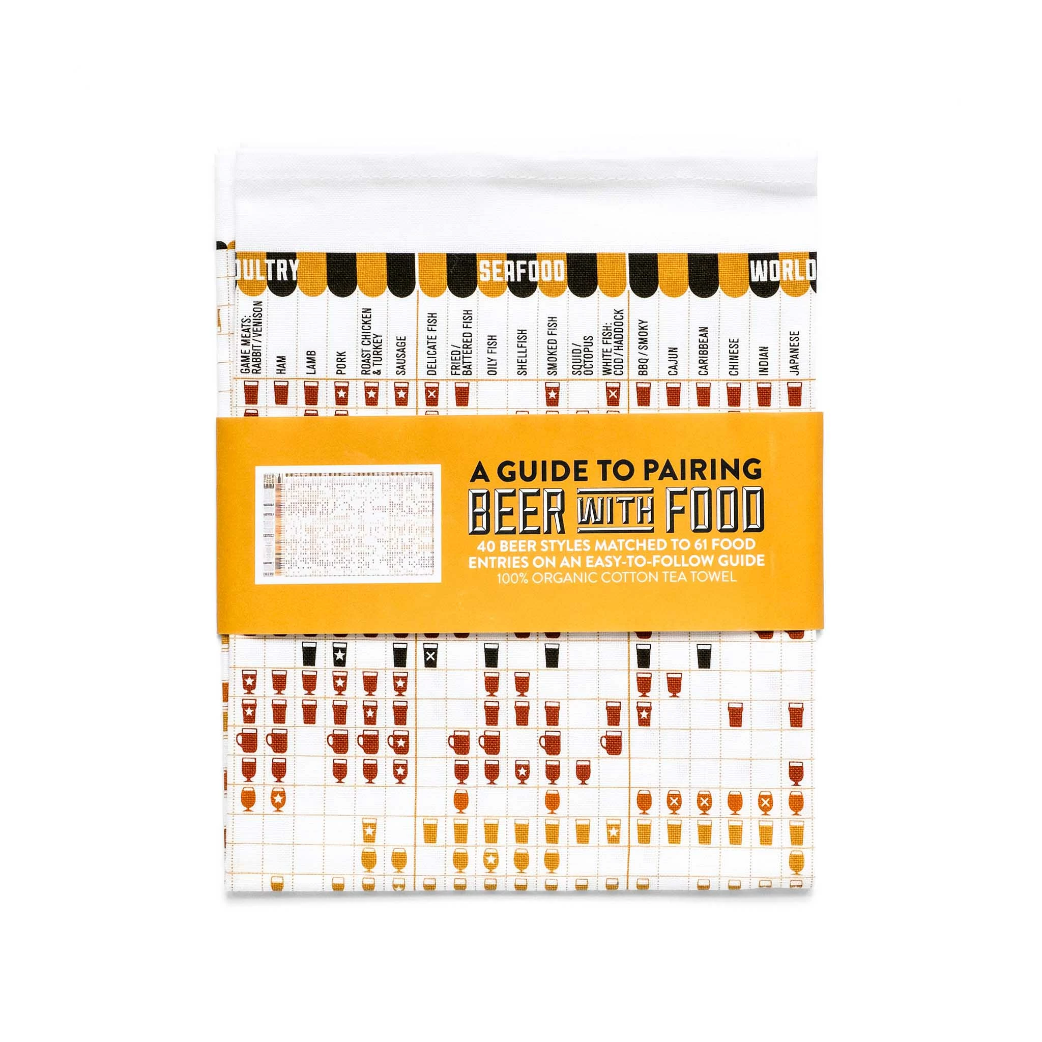 Stuart Gardiner Beer & Food Pairing Guide Tea Towel 4 Stuart Gardiner Beer & Food Pairing Guide Tea Towel