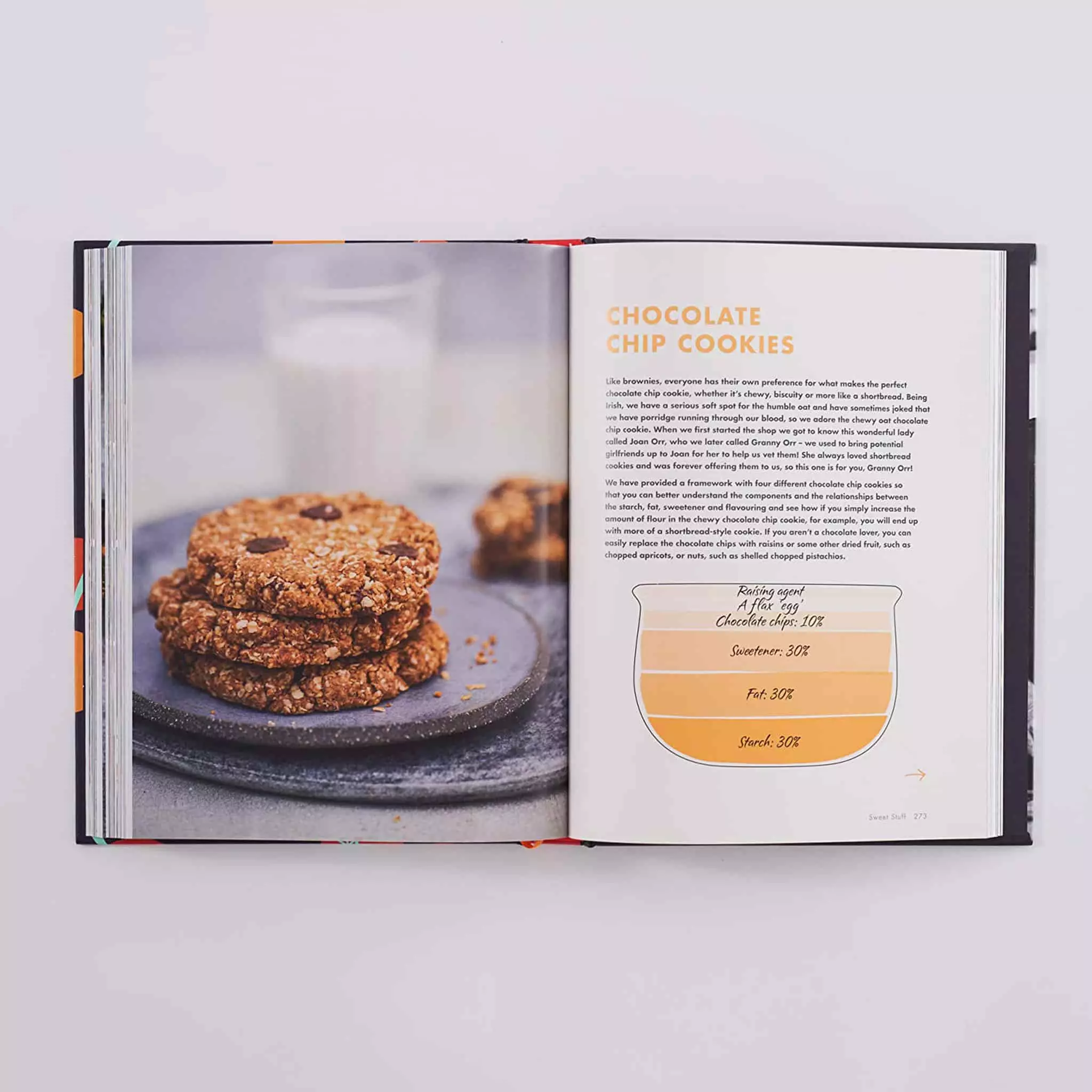 Penguin The Happy Pear By David And Stephen Flynn Cookbooks 4 Penguin The Happy Pear By David And Stephen Flynn Cookbooks