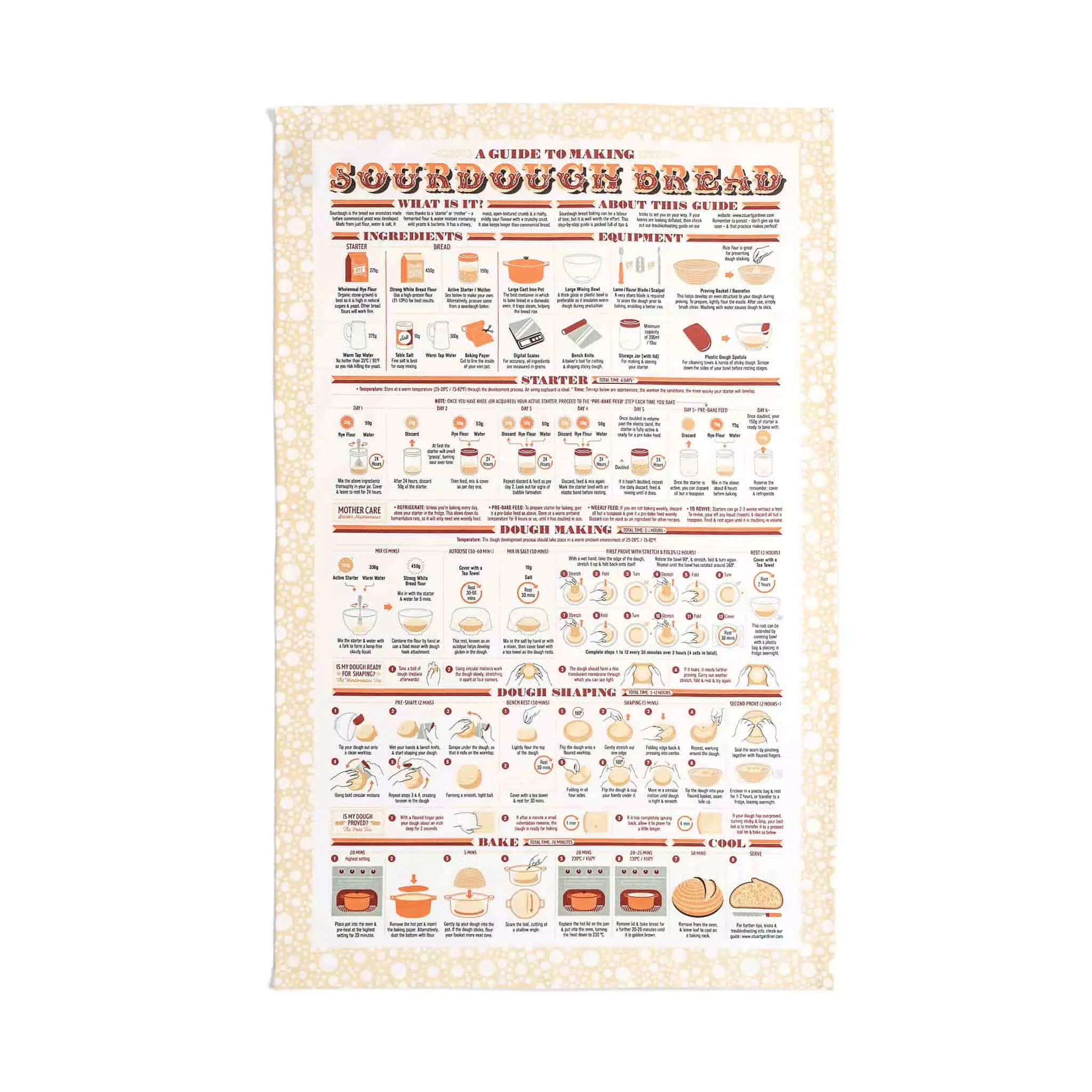 Stuart Gardiner Guide To Sourdough Tea Towel Cookware 3 Stuart Gardiner Guide To Sourdough Tea Towel Cookware